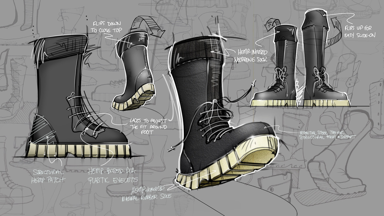 Sustainable Hemp Boot Sketchpage